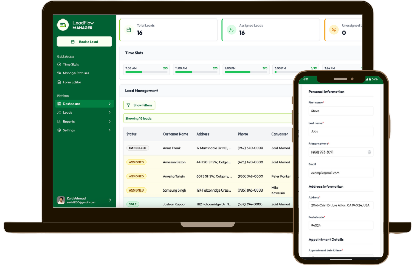 LeadFlow Manager Dashboard on Laptop and Mobile